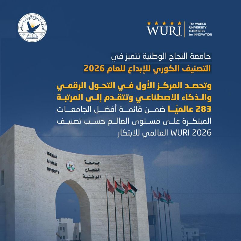 جامعة النجاح الوطنية تحقق قفزة نوعية في تصنيف WURI 2026 العالمي للابتكار