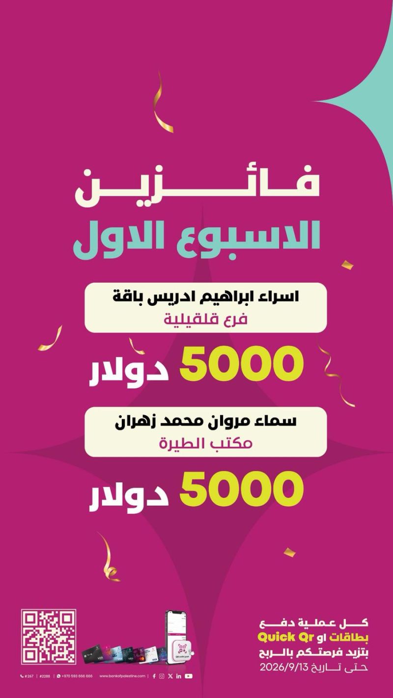 بنك فلسطين يعلن أسماء الفائزتين بالجائزة الأولى ضمن حملته الجديدة لتشجيع الدفع الإلكتروني عبر البطاقات وخدمة “Quick QR”