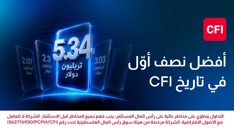 CFI تسجّل أقوى نتائج فصلية ونصف سنوية في تاريخها، بأحجام تداول بلغت 3.03 تريليون دولار في الربع الثاني و5.34 تريليون دولار خلال النصف الأول من 2026