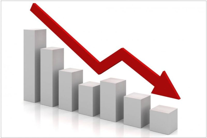 “الإحصاء”: انخفاض الرقم القياسي لكميات الإنتاج الصناعي بنسبة 1.15% خلال أيار