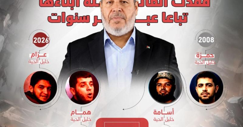 انفوجرافيك: عائلة خليل الحية.. ذاكرة ممتدة من القصف والفقد