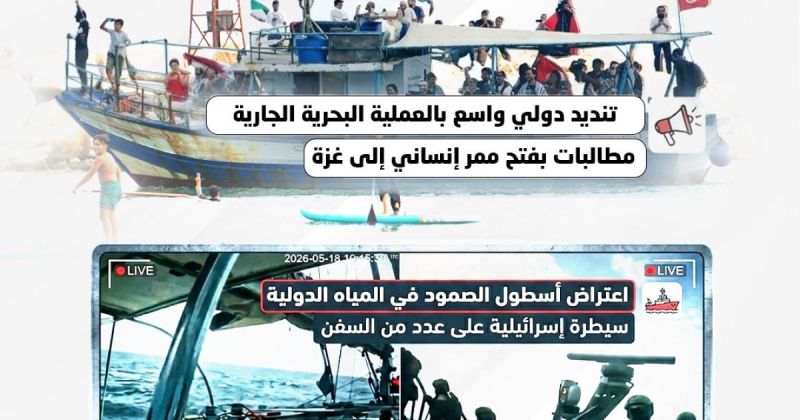 انفوجرافيك: أسطول الصمود: اعتراض واعتقالات في عرض البحر