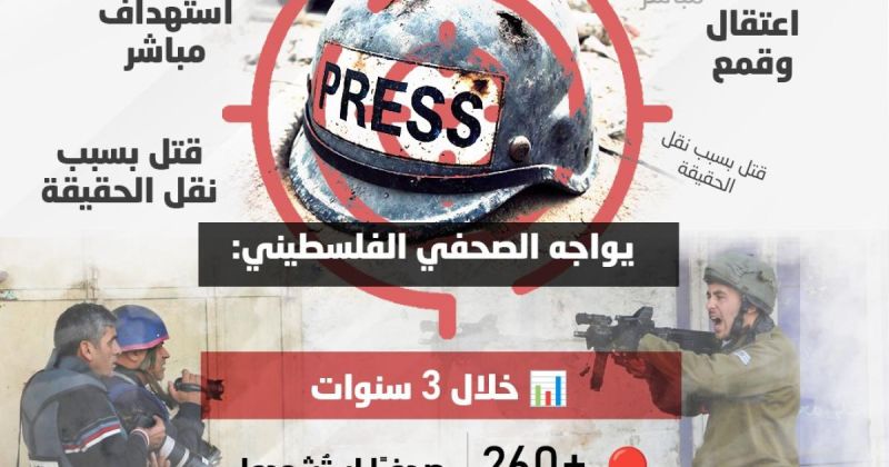 انفوجرافيك: الصحفي الفلسطيني هدف لا شاهد