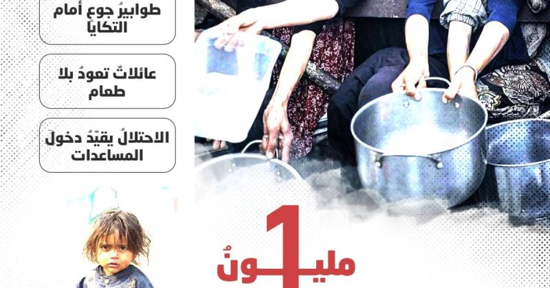انفوجرافيك: شبح المجاعة يعودُ إلى غزة
