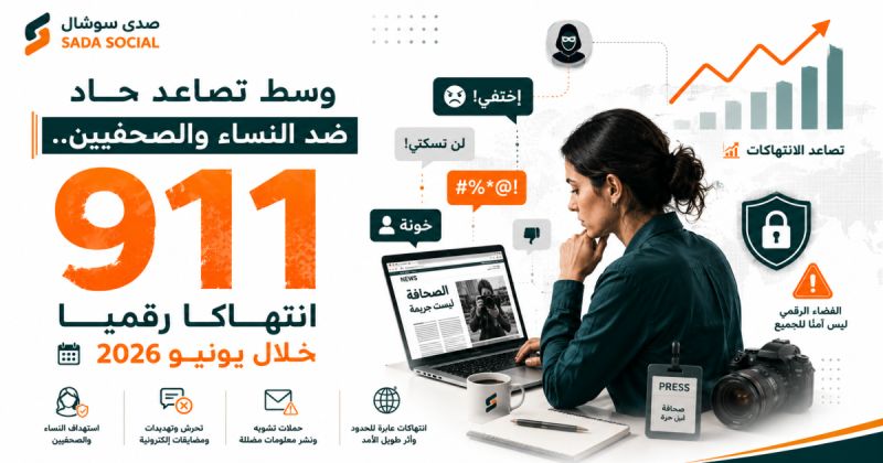 "صدى سوشال": تصاعد غير مسبوق في الانتهاكات الرقمية ضد النساء والصحفيات الفلسطينيات خلال يونيو