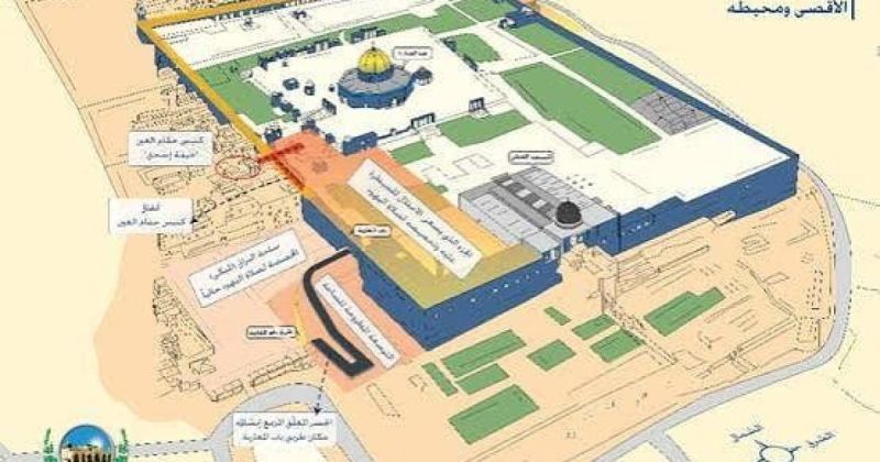 التفكجي: عطاءات الاحتلال الجديدة تعيد رسم خريطة القدس وتعمّق فصلها عن امتدادها الفلسطيني