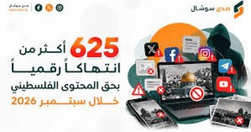 625 انتهاكا رقميا للمحتوى الفلسطيني في أيلول