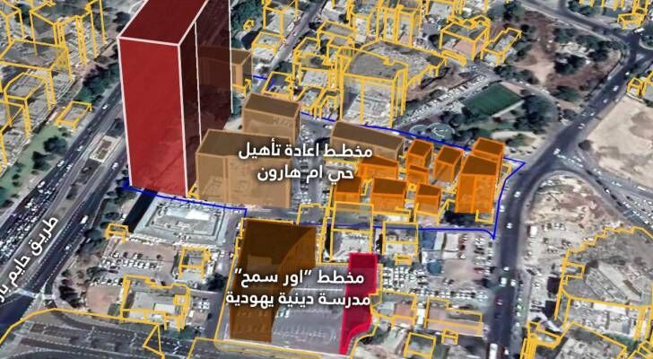 تحرك قضائي لمواجهة مخطط استيطاني لبناء مدرسة دينية في قلب الشيخ جراح