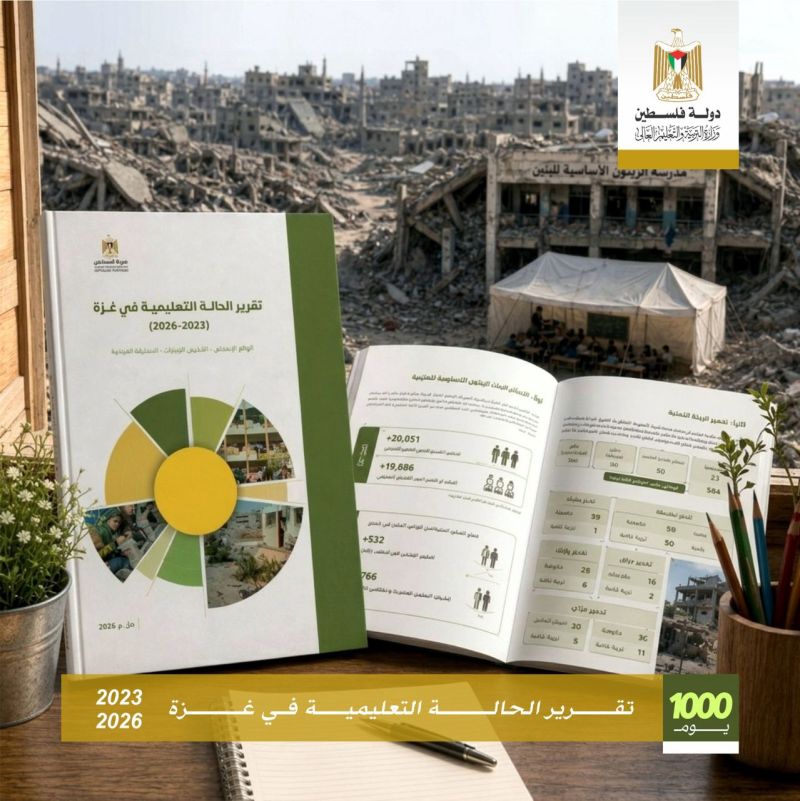 الحالة التعليمية .. تقرير يوثق إبادة التعليم في غزة