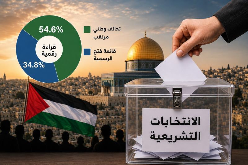 ماذا لو نجح “التحالف الوطني”؟.. قراءة رقمية ترسم سيناريو الأغلبية في التشريعي