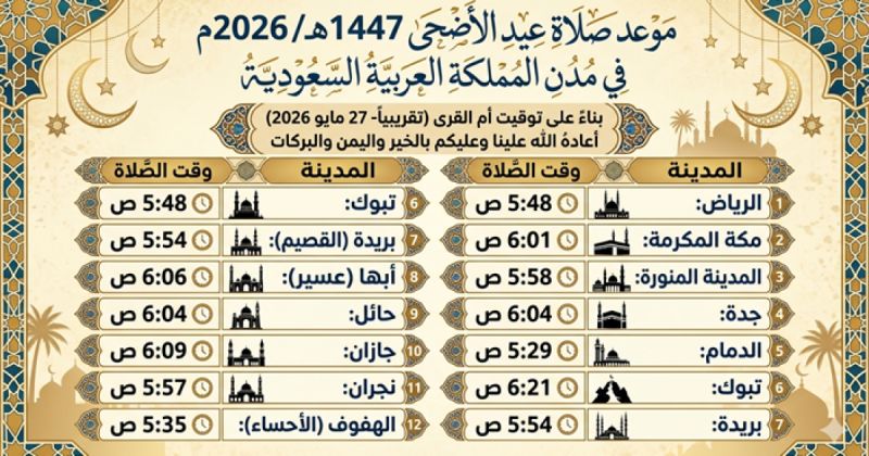 موعد صلاة عيد الاضحى 2026 في السعودية بجميع المدن