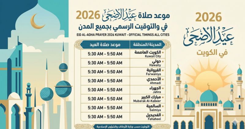 موعد صلاة عيد الاضحى 2026 في الكويت والتوقيت الرسمي بجميع المدن