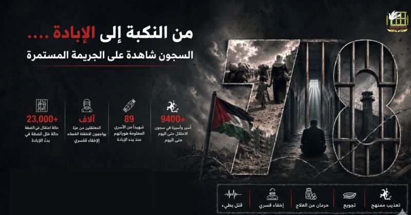 نادي الأسير: أكثر من 23 ألف حالة اعتقال في الضفة منذ بدء "الإبادة الجماعية" إلى جانب آلاف المعتقلين من غزة