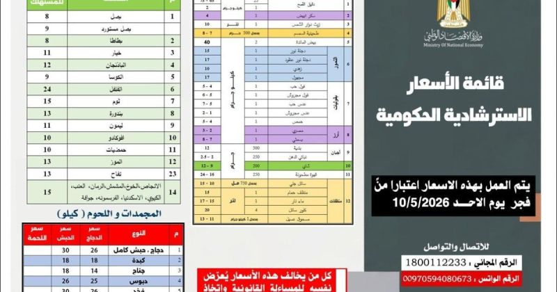 قائمة الأسعار الصادرة عن وزارة الاقتصاد الوطني في قطاع غزة