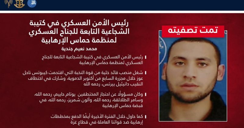 إسرائيل تعلن اغتيال مسؤول أمني في حماس شمالي غزة