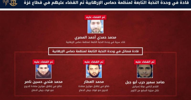 الجيش الإسرائيلي يعلن مقتل أربعة قادة في وحدة النخبة التابعة لحماس بغارة على الشاطئ