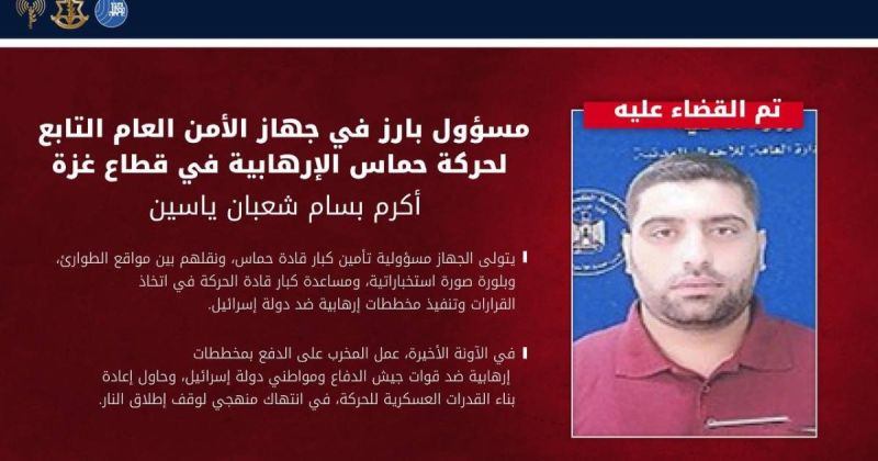 اغتيالات وتدمير مخازن أسلحة.. إسرائيل تعلن استهداف قياديين في حماس بغزة