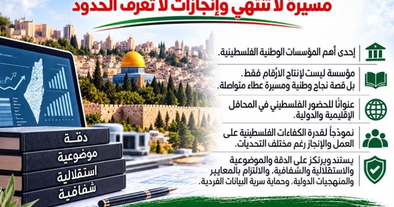 الإحصاء الفلسطيني مسيرة لا تنتهي وإنجازات لا تعرف الحدود