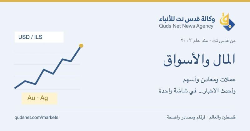 قدس نت تطلق شاشة المال والأسواق لمتابعة أسعار العملات والذهب والأسهم