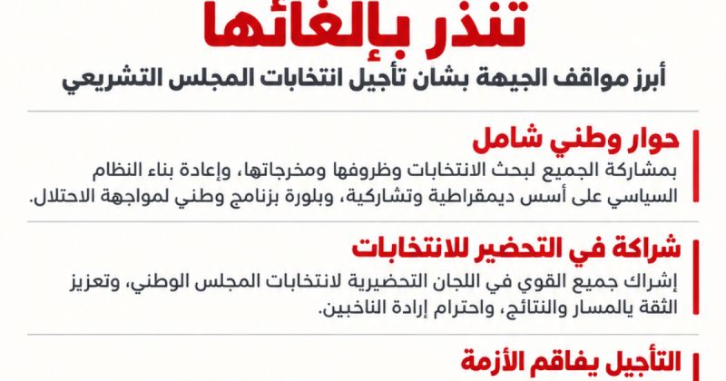 الجبهة الديمقراطية تحذر من إلغاء الانتخابات الفلسطينية وتدعو لإنهاء الانقسام وإعادة بناء النظام السياسي