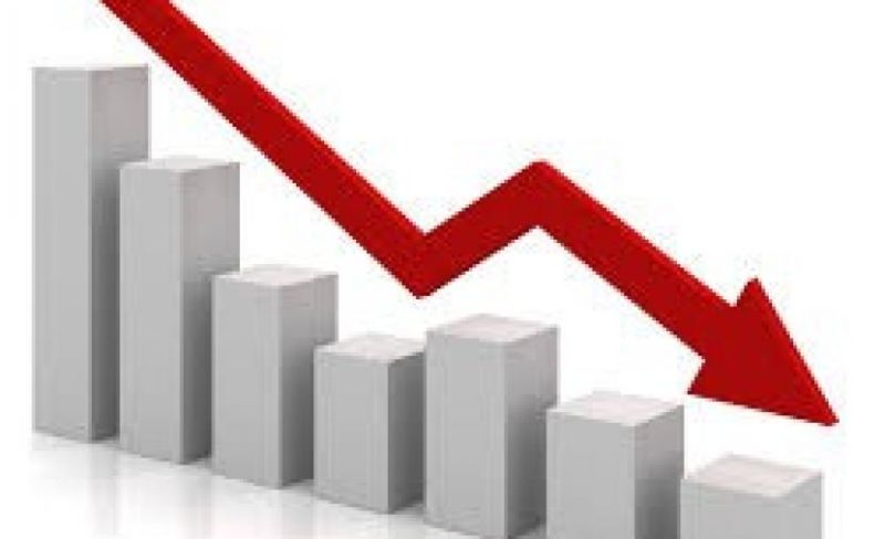 انخفاض مؤشر غلاء المعيشة في فلسطين بنسبة 1.60% بيونيو
