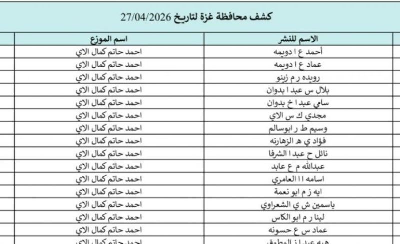 تحميل كشوفات الغاز في غزة والشمال 27-4-2026 رابط التسجيل وفحص الأسماء