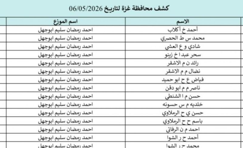 تحميل كشوفات الغاز لمحافظات قطاع غزة 6-5-2026.. رابط فحص أسماء المستفيدين في غزة والشمال والجنوب والوسطى