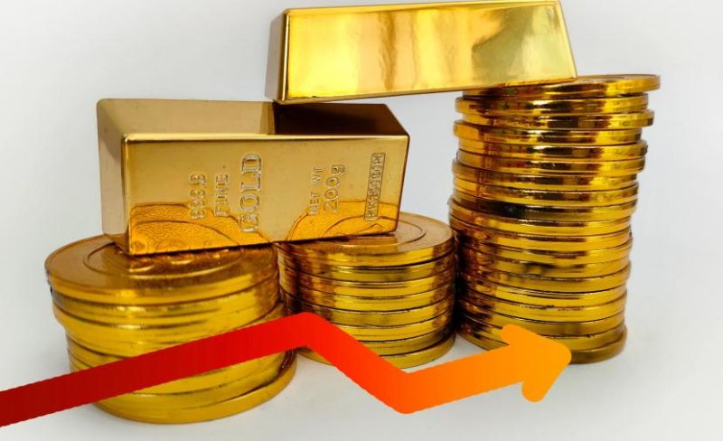 سعر الذهب في الكويت اليوم - تحديثات الأسعار