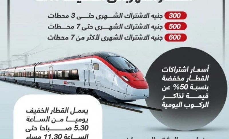 أماكن استخراج اشتراكات وتذاكر القطار الكهربائي الخفيف LRT