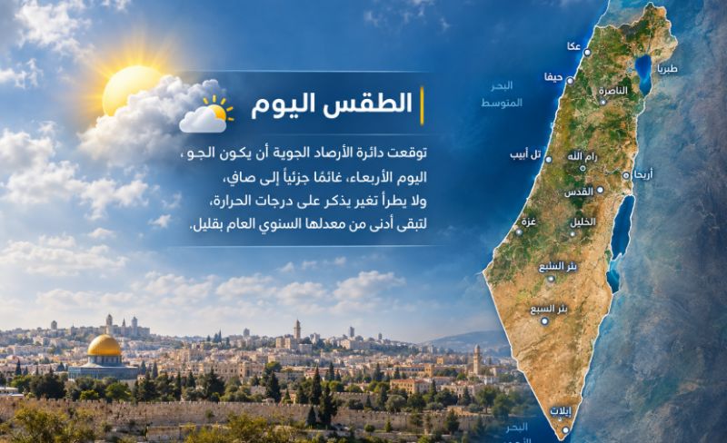 طقس فلسطين: أجواء معتدلة والخريف يبدأ فلكيا اليوم