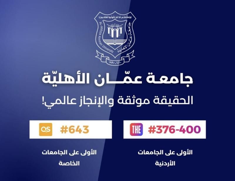 جامعة عمان الأهلية تعتلي القمة الأردنية منفردةً في تصنيف التايمز العالمي 2027  وضمن أفضل 400 جامعة عالمياً