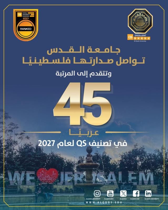 جامعة القدس تواصل صدارتها فلسطينيًا وتتقدم إلى المرتبة 45 عربيًا في تصنيف QS لعام 2027